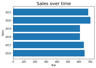 Matplotlib bar charts horizontal