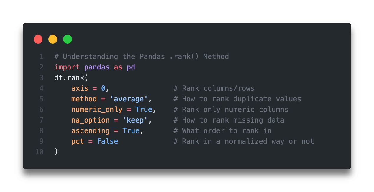 pandas-rank-function-rank-dataframe-data-sql-row-number-equivalent-datagy