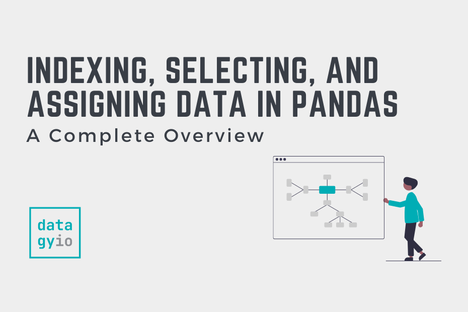 Indexing, Selecting, and Assigning Data in Pandas Cover Image